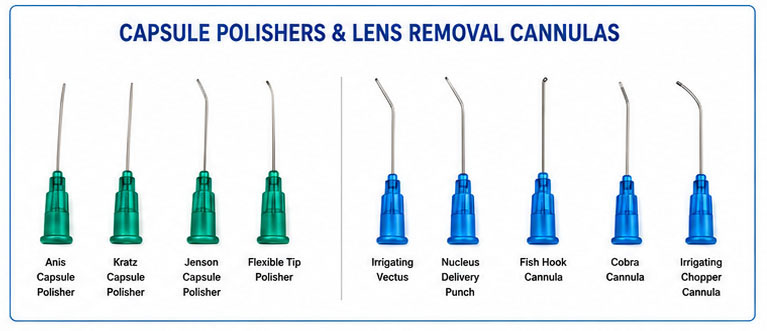 Capsule Polishing & Lens Removal Instruments