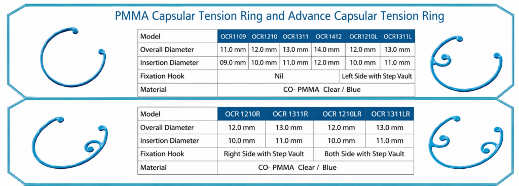 Preloaded Optima Vue-Safe